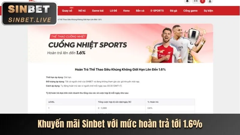 Ứng dụng di động 3vim nhà cái trên điện thoại